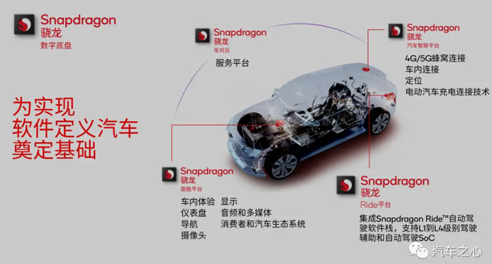 �Ԅ��{�оƬ��܇����ͨ�������� �cӢ���_(d��)�eλ����