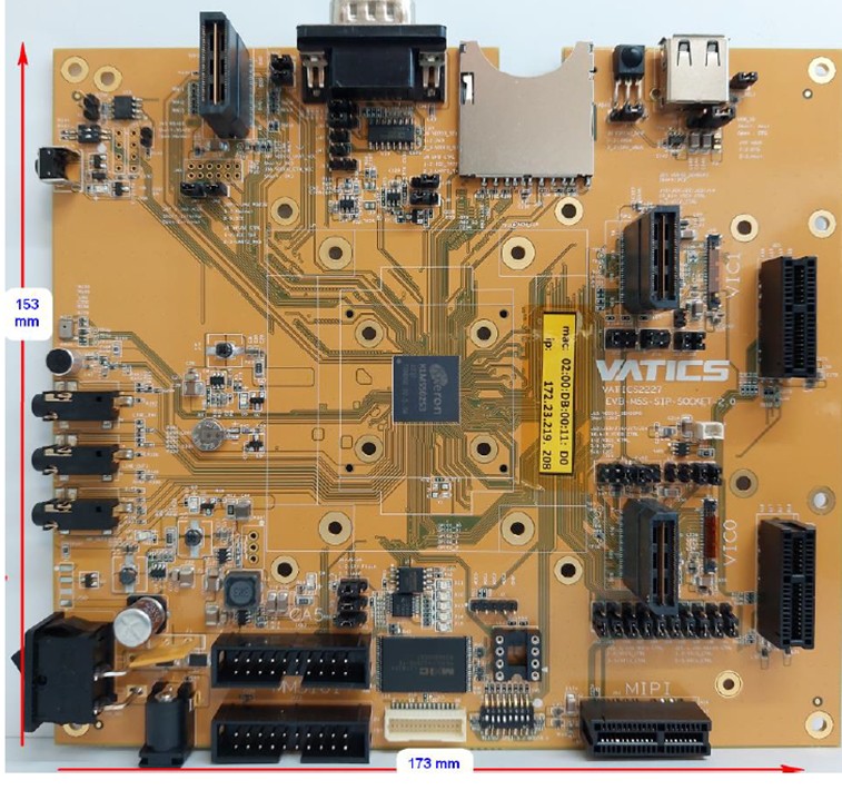 Kneron KL630 ���������ǻ���(j��ng)�W(w��ng)·�ܘ�(g��u)�ĳ��ߏ�������֮AI ���C(j��)��(y��ng)�÷���