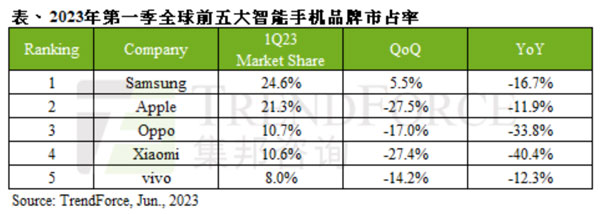 ��һ��ȫ�������֙C�a���H2.5�|֧����ʮ����׼��µ�