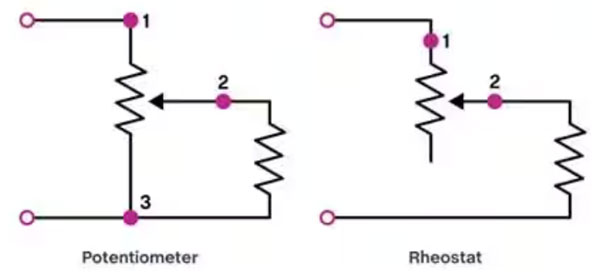 �λӋ��ȫָ��