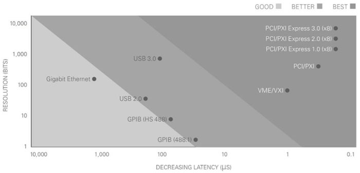 �������ģ�K���x����ܛ�����ӿ�ϵ�y�OӋ����C�����a�yԇ