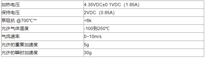 �ݼyʽ�ߜ��������������������������Mһ���������Ñ��ڹ��I�I��ı�����