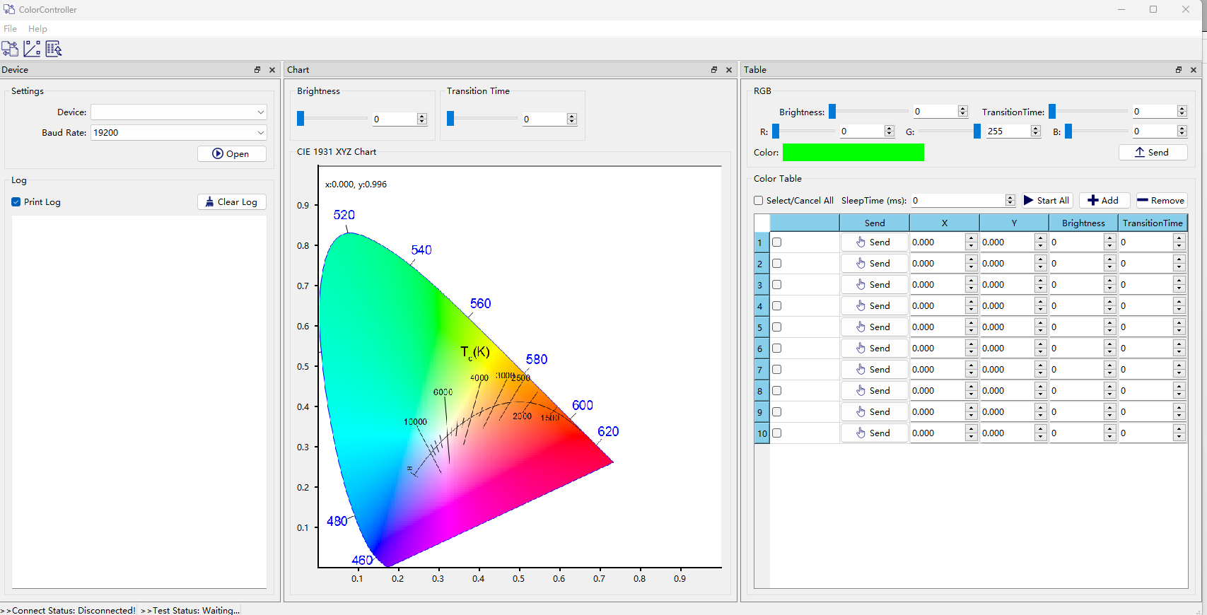 ̩��΢�l�������׿�3mm*3mm���b֧��LIN�Ԅӌ�ַ��܇�Շ���оƬ����TCPL010
