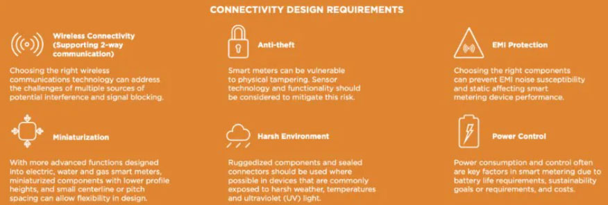 ���ܱ�Ӌ�w�ٰlչ��Ļ��Ӣ��