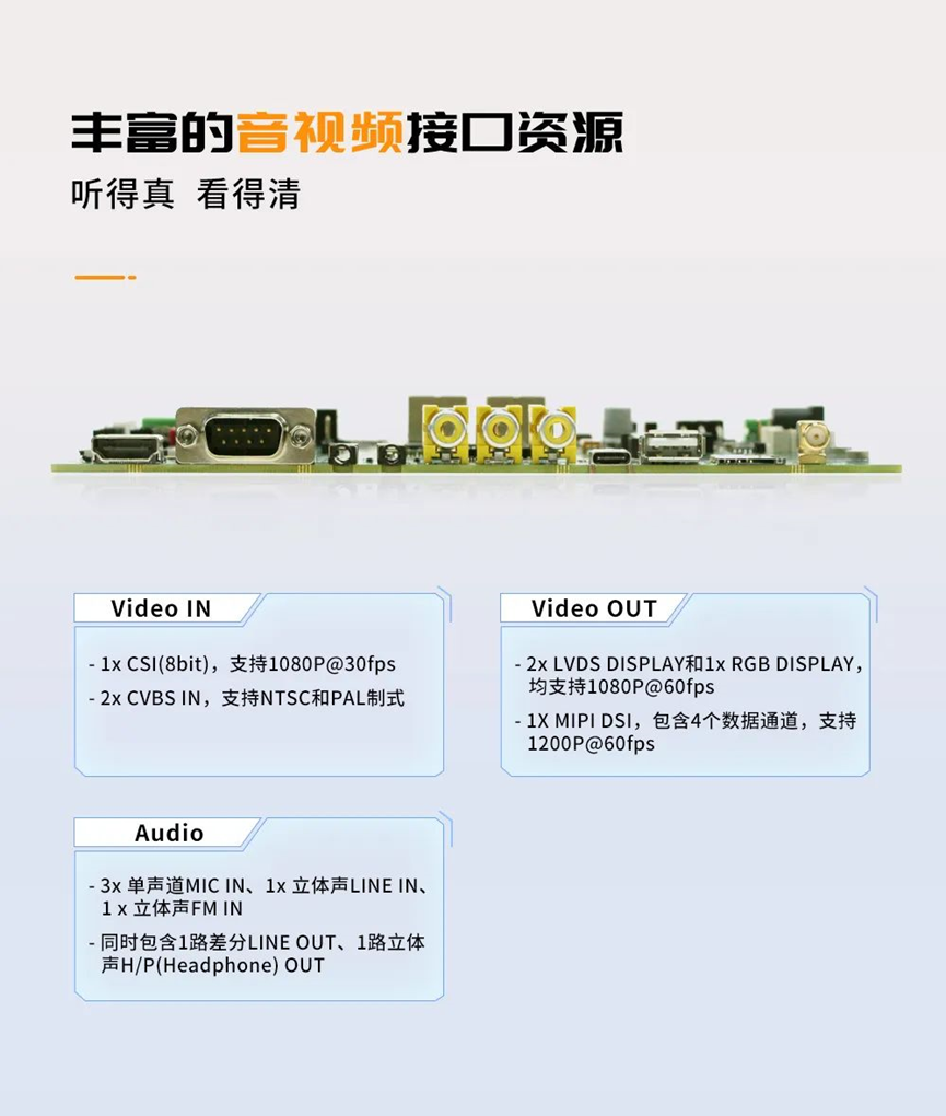 ���r��ȫ�����{��һƬ����79Ԫ���p��A7@1.2GHz��-40��~85���湤�I����