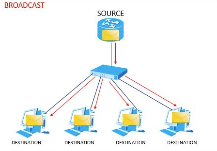 �W�j��ݔ��ʽ�еďV����ʲô������Щ���È�����