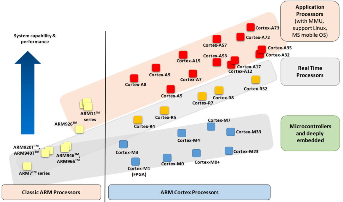 ��������Դ��܇�S܇��늘���IC-CPD�����P�IԪ����������