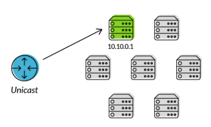 ��ξW�j��ݔ��ʽ�еĆβ��@ô��Ҫ����ʲô���Ɔ᣿