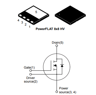 ��ƷSCTL90N65G2V��SCTL35N65G2V��650V��̼���蹦��MOSFET