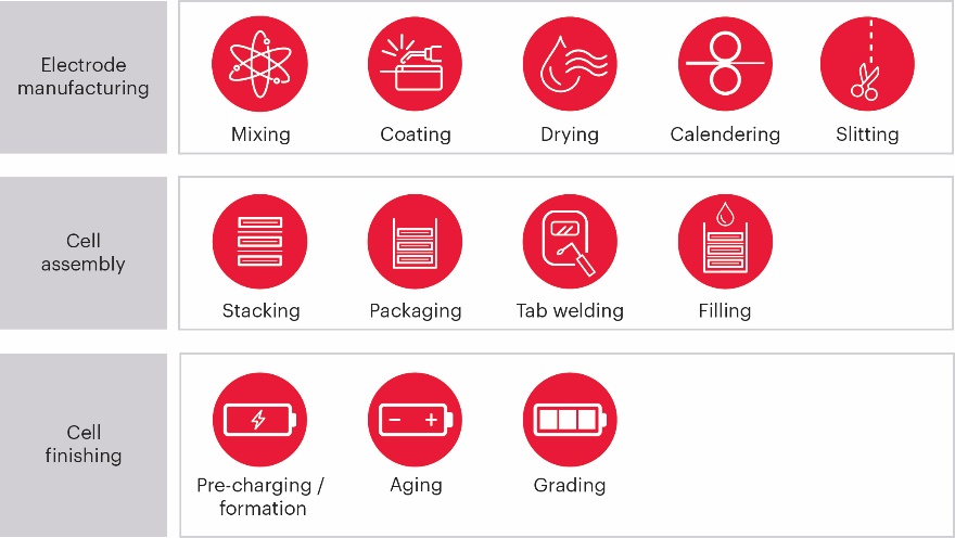 �����о����ĳ������w�|���T