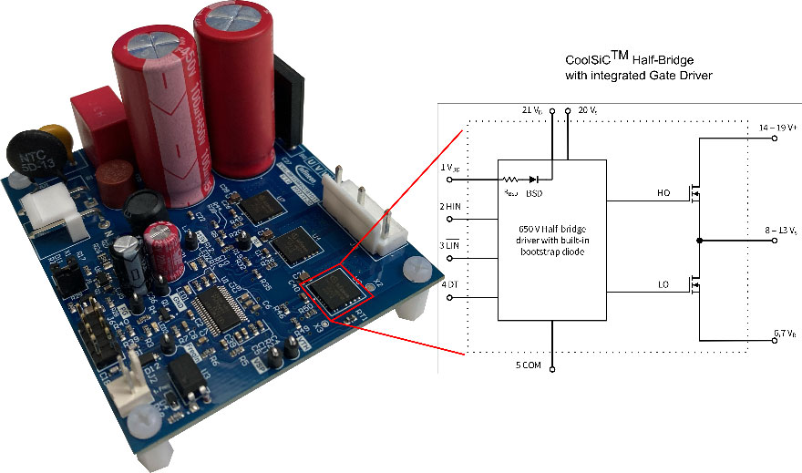 ���늙C�ӑ��á���SiC������������������Ч�͹����ܶ�