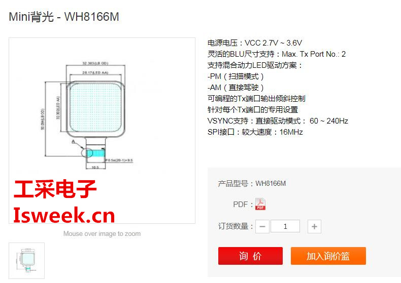 MiniLED��ʲô�������ӵİlչǰ��