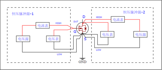 GaN  HEMT������Ҫ����ָ������Щ�������������yԇ����