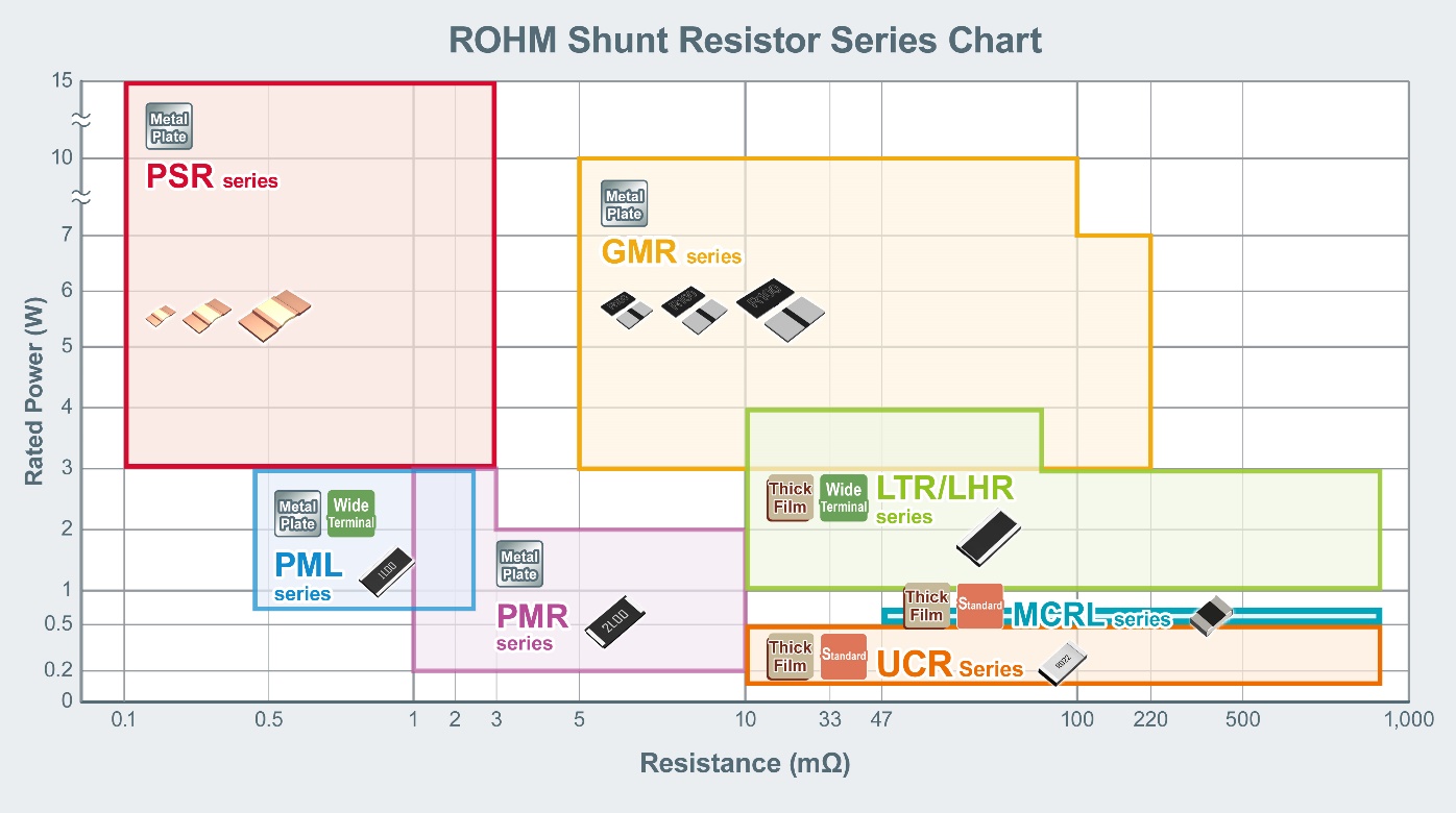 ���ʡ�����ֵ�z��������Ļ��A�c����