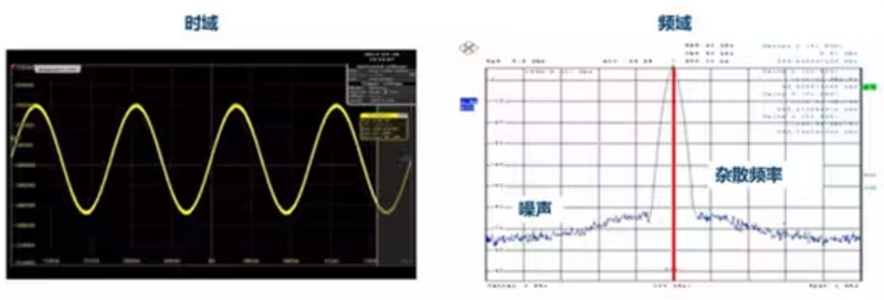 ����l�����x������λ���ĸ�����������˽�һ�£�