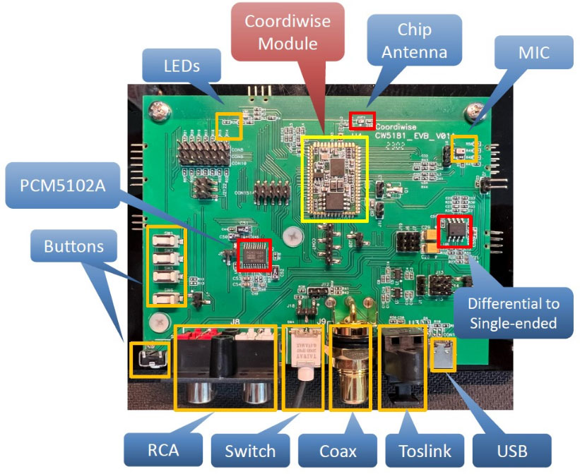 ����ԏ�����F�Ƴ�Qualcomm�aƷ��LE Audio����ģ�M����