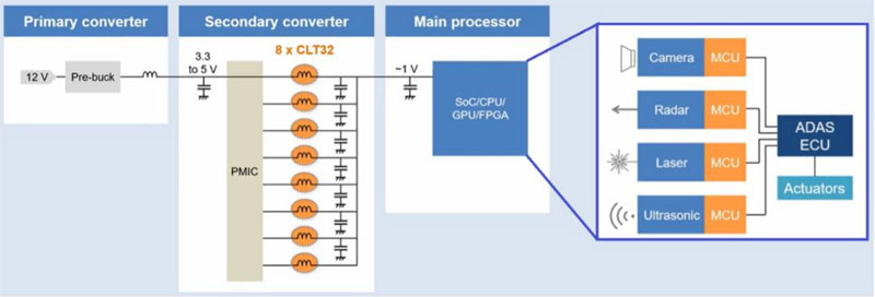 ������ø߿ɿ��Ե�늸����_����܇��ȫ