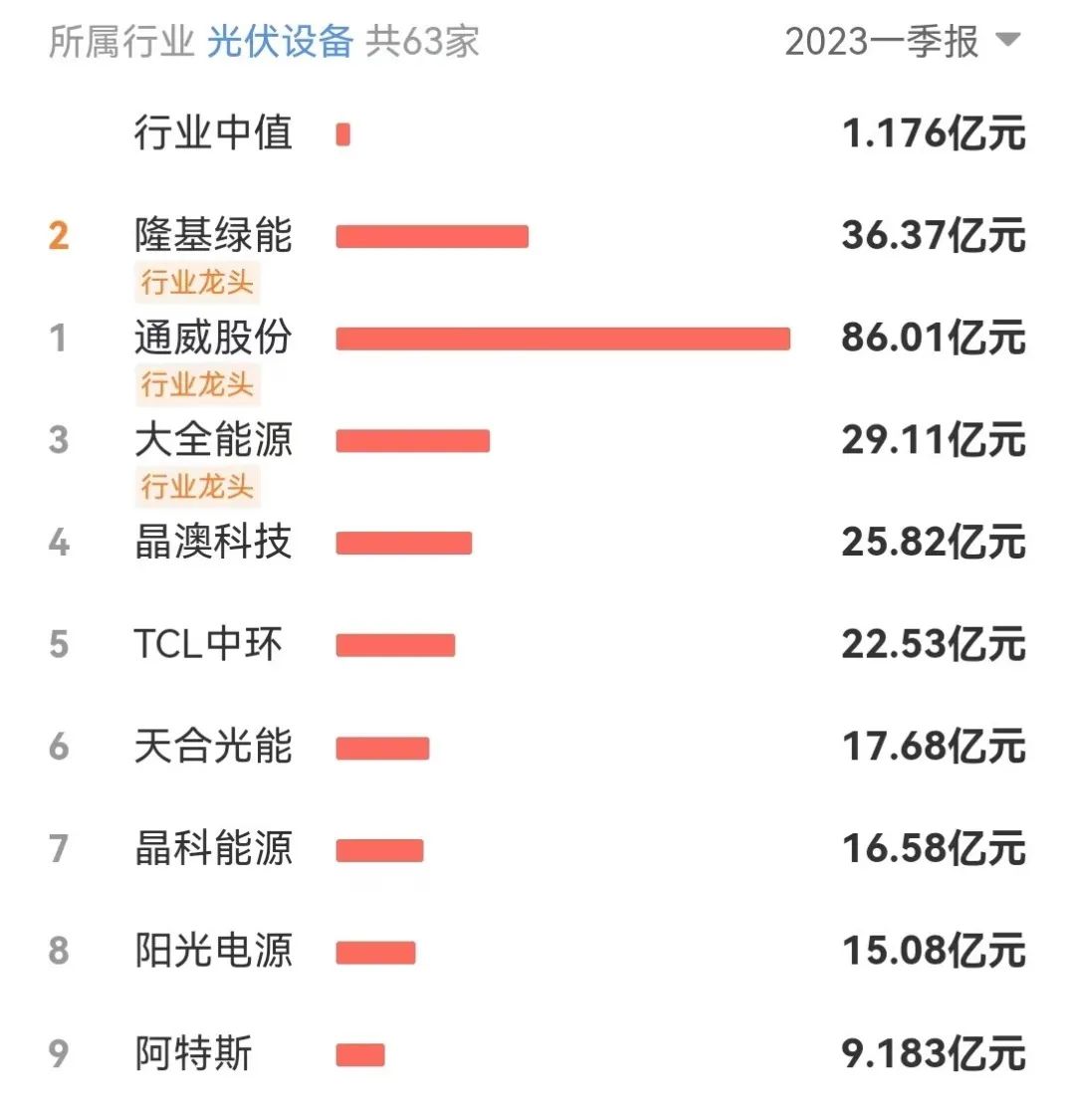 AMEYA360�����������ߴ�֮�������أ�