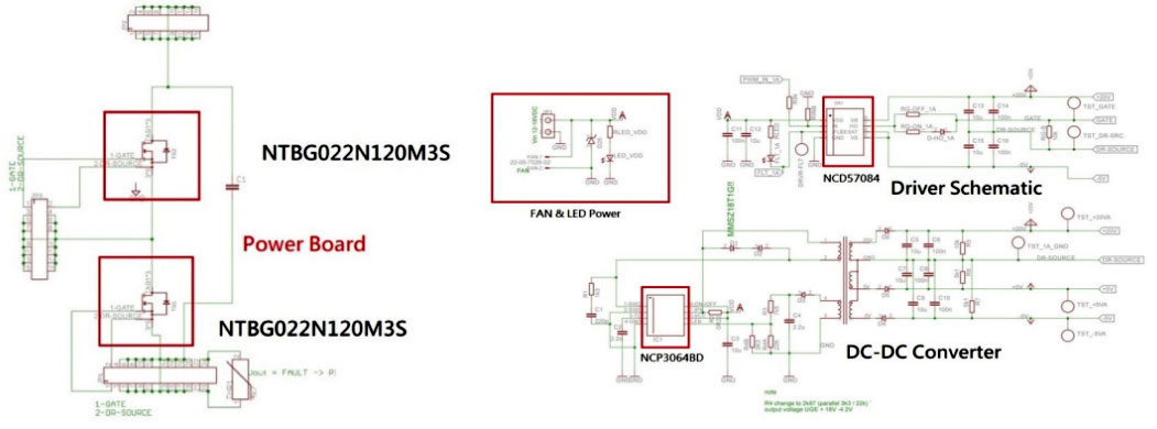 ������ƽ���F�Ƴ�����onsemi�aƷ��늄���܇��EV����늘�����