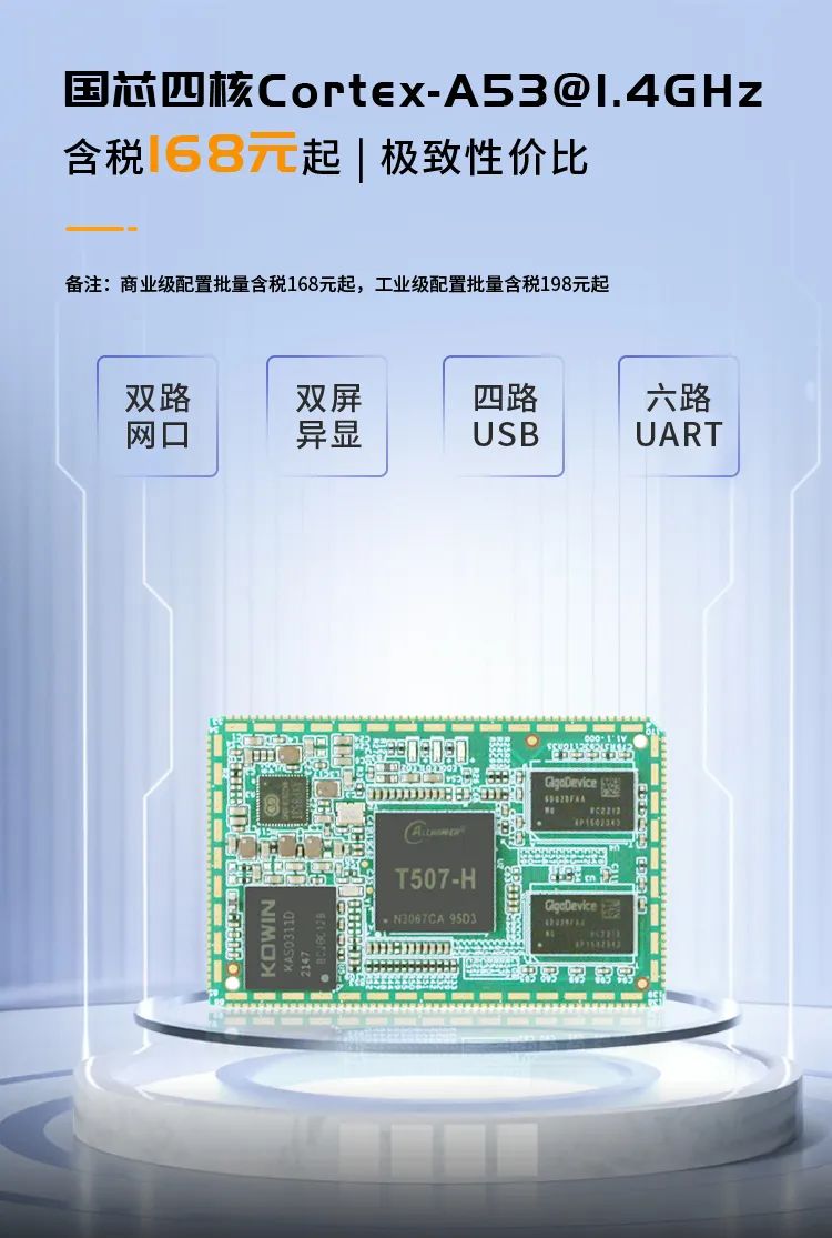 ��о���� | �ĺ�Cortex-A53@1.4GHz���H168Ԫ�𣿺������ۣ�����