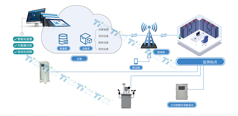 �ӑB�ܿؔ��Ƀx �����ɼ���ݔ�x �ھ��O�y ҕ�l�O��