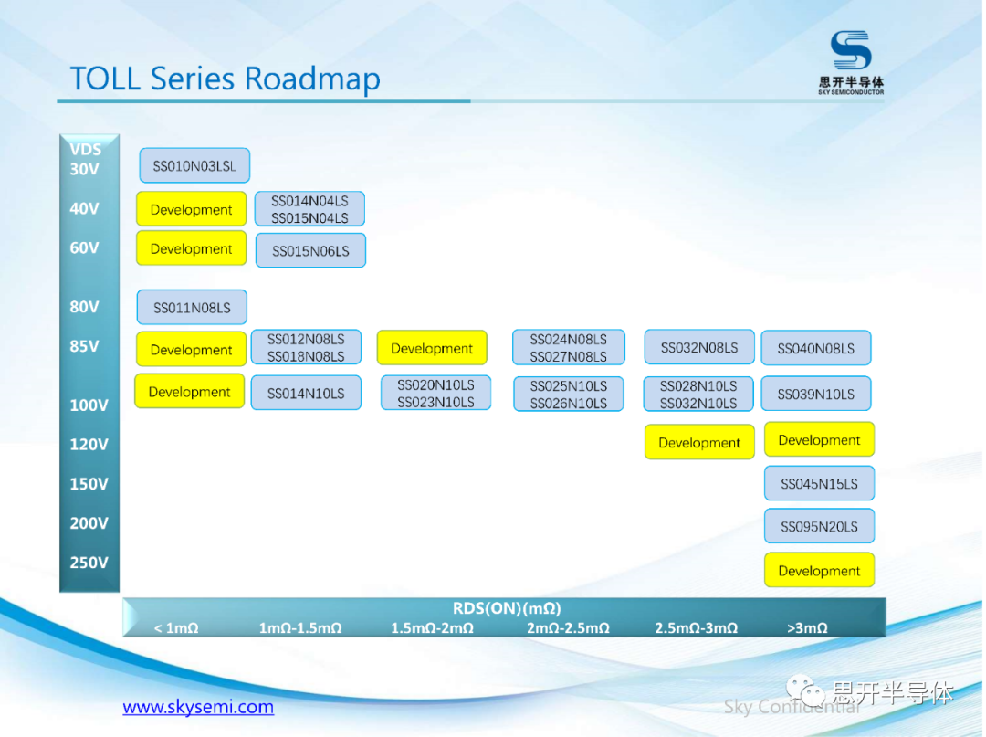 ˼�_�댧(d��o)�w�a(ch��n)Ʒ�ƽ� | SS018N08LS��������Դ��(ch��)���Ј�