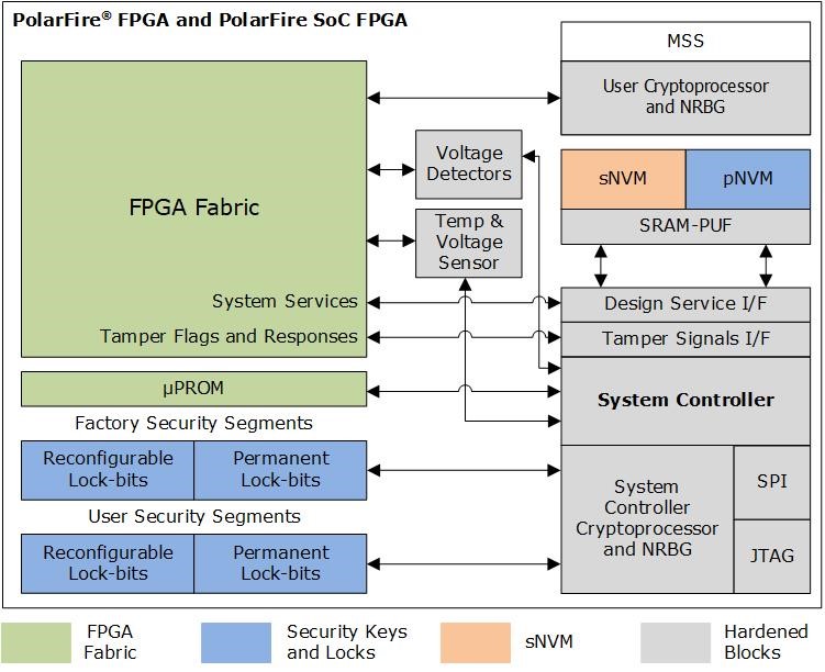 ʲô��r�¾W�j��ȫ�h�h����