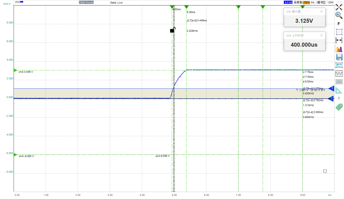 LOTOʾ�������y�^�����oоƬLP5300����Ч��