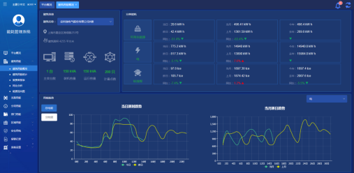 �\Մ���ĳ�a�I�@�ܺıO�yϵ�y�OӋ