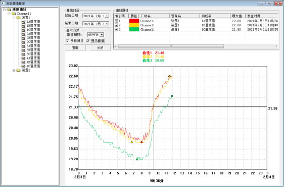������o���y�خaƷ���㽭ĳ�댧�w�Ŀ�đ���