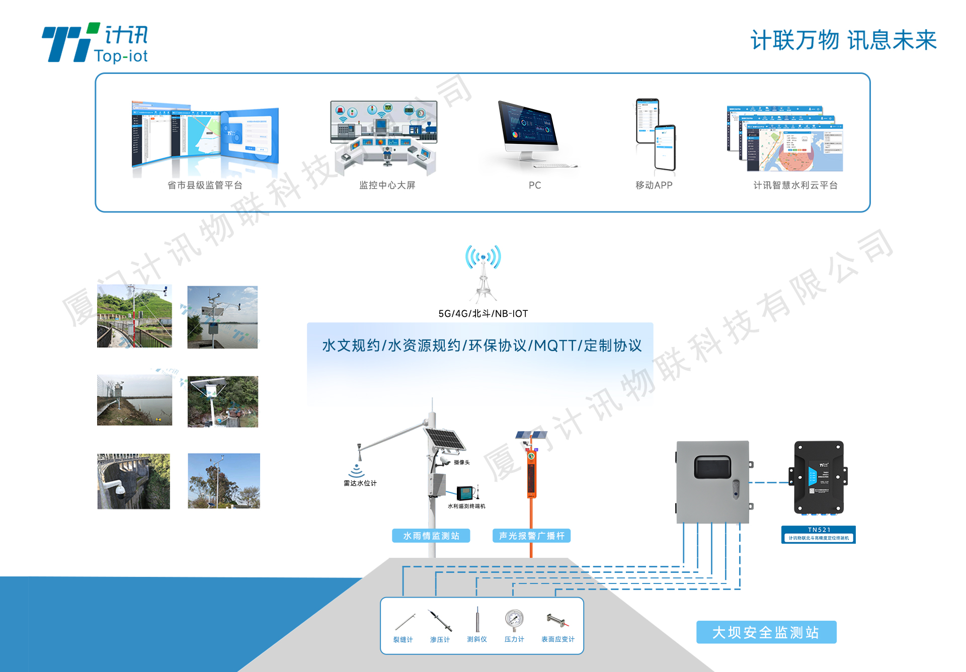 С��ˮ����ˮ��y��ʹ�ΰ�ȫ�O�y