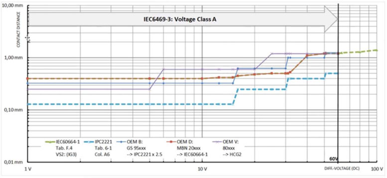 ���Ĺ���ģ�K���R�ĸ߉�����(zh��n)