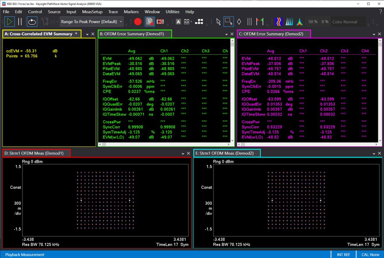 �y��ܛ���� Wi-Fi 7 �yԇ�аl�]��Ҫ����