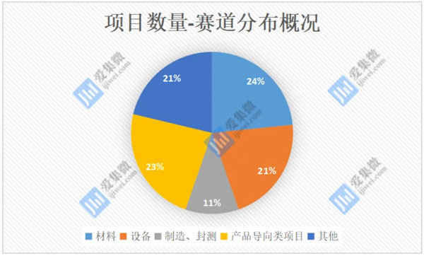 ��܇оƬ��ȱ��܇Ҏ�������������܂����������Ŀ���ٲ���