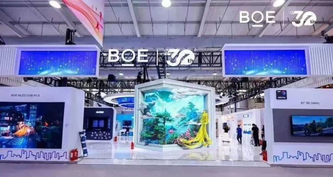 BOE�����|�����@�G����2023���Q�� ��֮�����I���ֽ�������