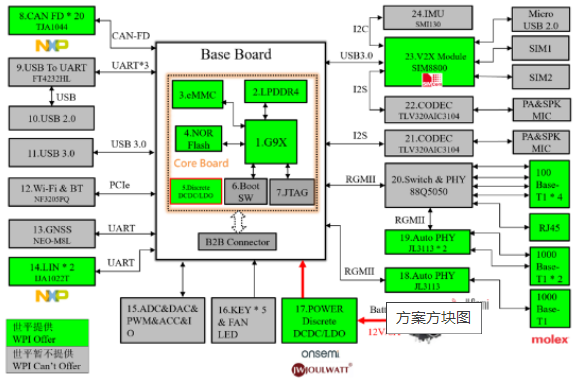������ƽ���F�Ƴ�����о�Y�Ƽ���оӍͨ�aƷ����܇���ܾW�P����