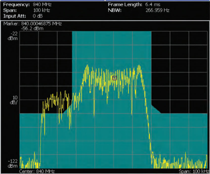 ׌�l�V��������Ч������RSAʹ���е�һЩ�`��