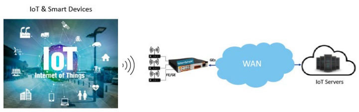 ���鹤�I��ͨ�žW�j�OӋ��ܛ�����x�W�P