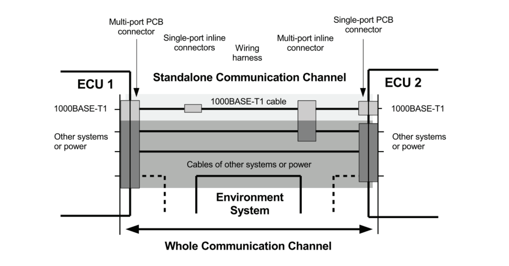 ��܇��̫�Wһ����֮ MDI ģʽ�D�Q�p�Ĝyԇ