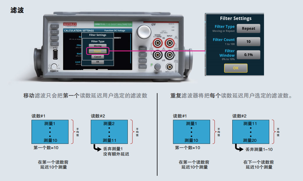 �Ì��f�ñ��@�ׂ����ܣ��p�������yԇ�`��