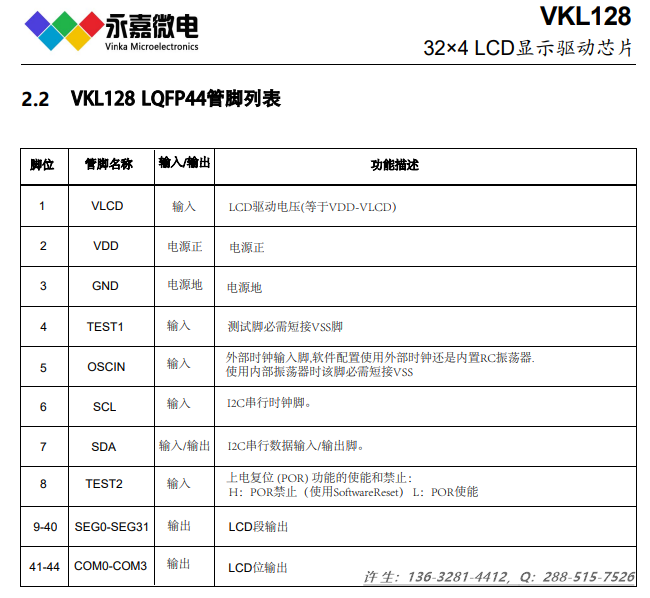 ���͹��Ķδa��оƬVKL128С�ߴ�LCDҺ���@ʾ�����x���x���δa��