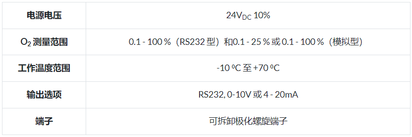 ʹ����������������r��������Щ���w�ͻ��WƷ�Լ���Щ�ӿڰ� �m�����������������