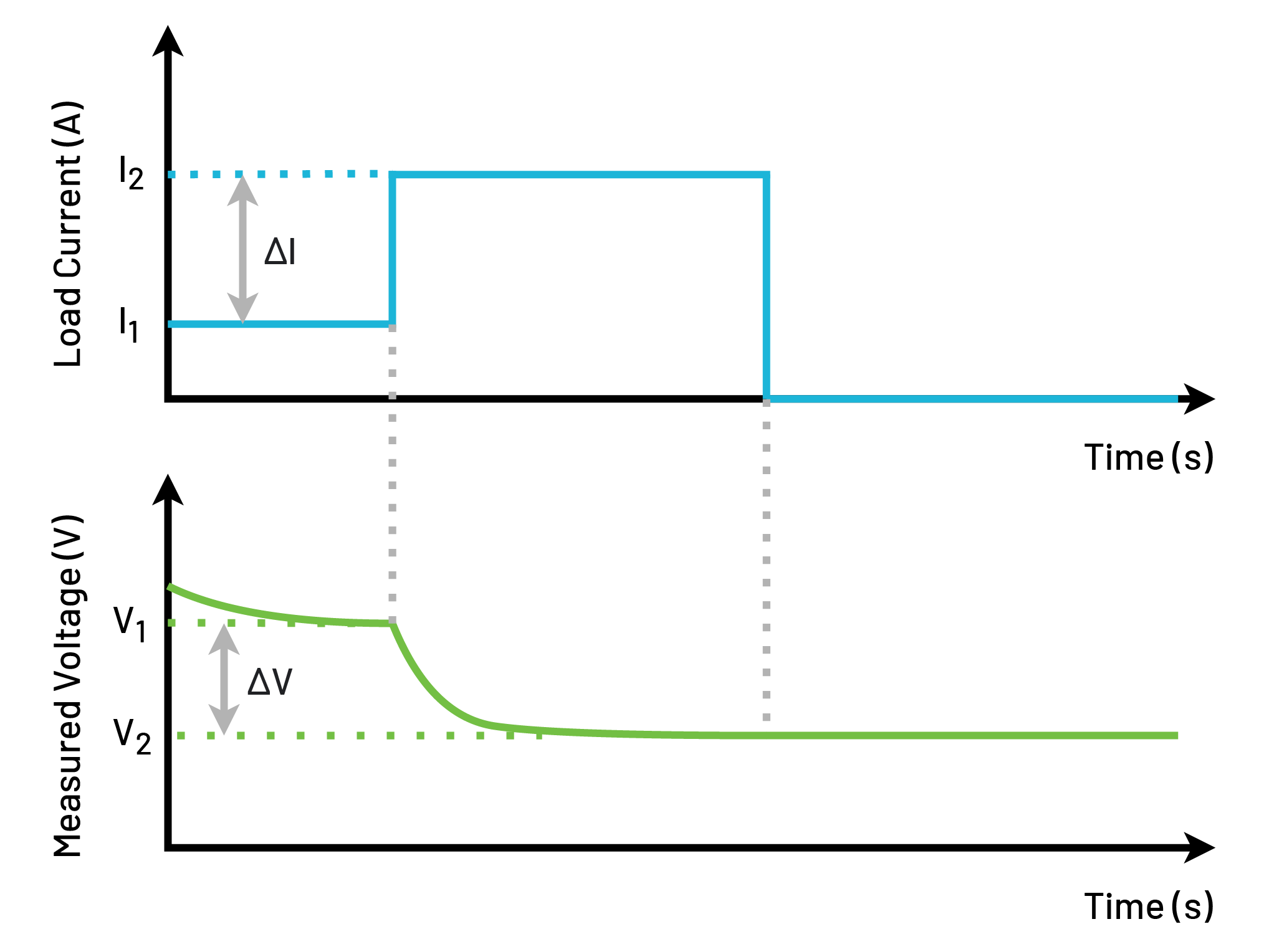 늳؜yԇ�ɞ�늄���܇�ИI�lչ���P�I����
