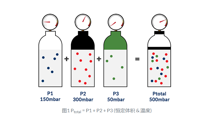 ���������������Μy����Ϛ��w�е����։������Ӌ�����։���