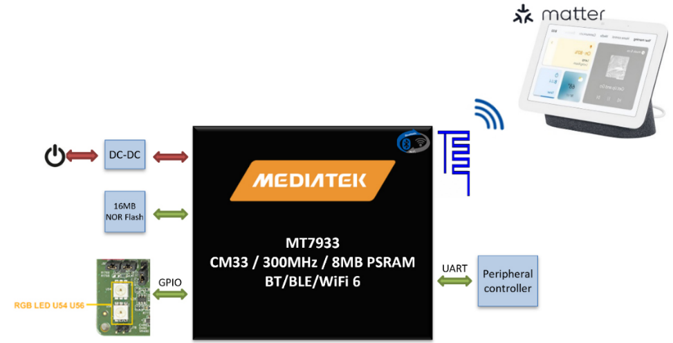 ����Ʒ�Ѽ��F�Ƴ������l�Ƽ��aƷ�����ܼҾӷ���