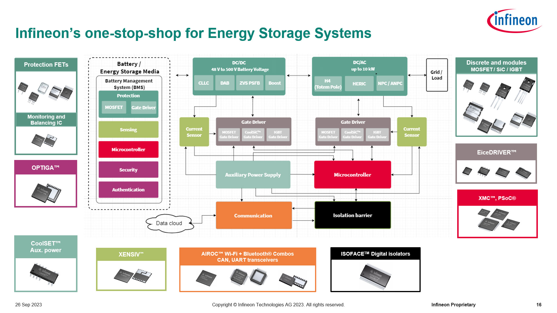 Ӣ�w�茣�ҿ��Ñ��Ј����Lǰ����3��δ���lչ�������Pע