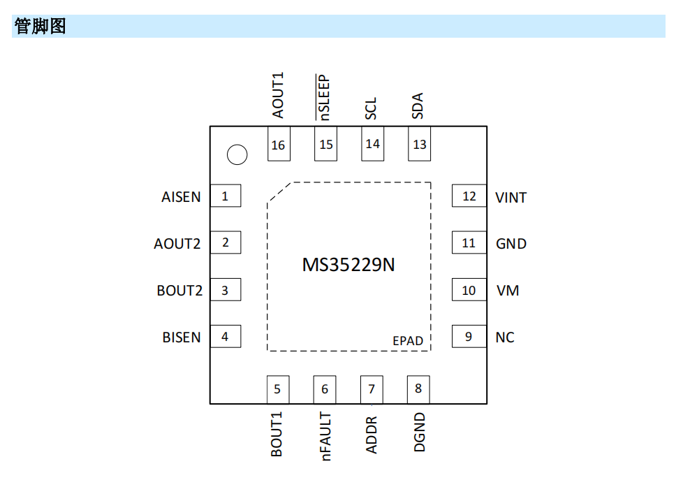 MS35229N/MS35229TE    �͉�15V��256��(x��)�֣�35774�ĵ͉��汾