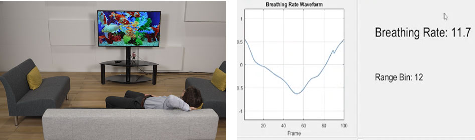 60GHz ���ײ����_��Ξ��ҕ���@ʾ���ṩ���M�ęz�y����