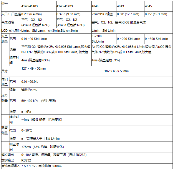 ���ډm������Ӌ��������У�ʜy�����w�����Ă�����