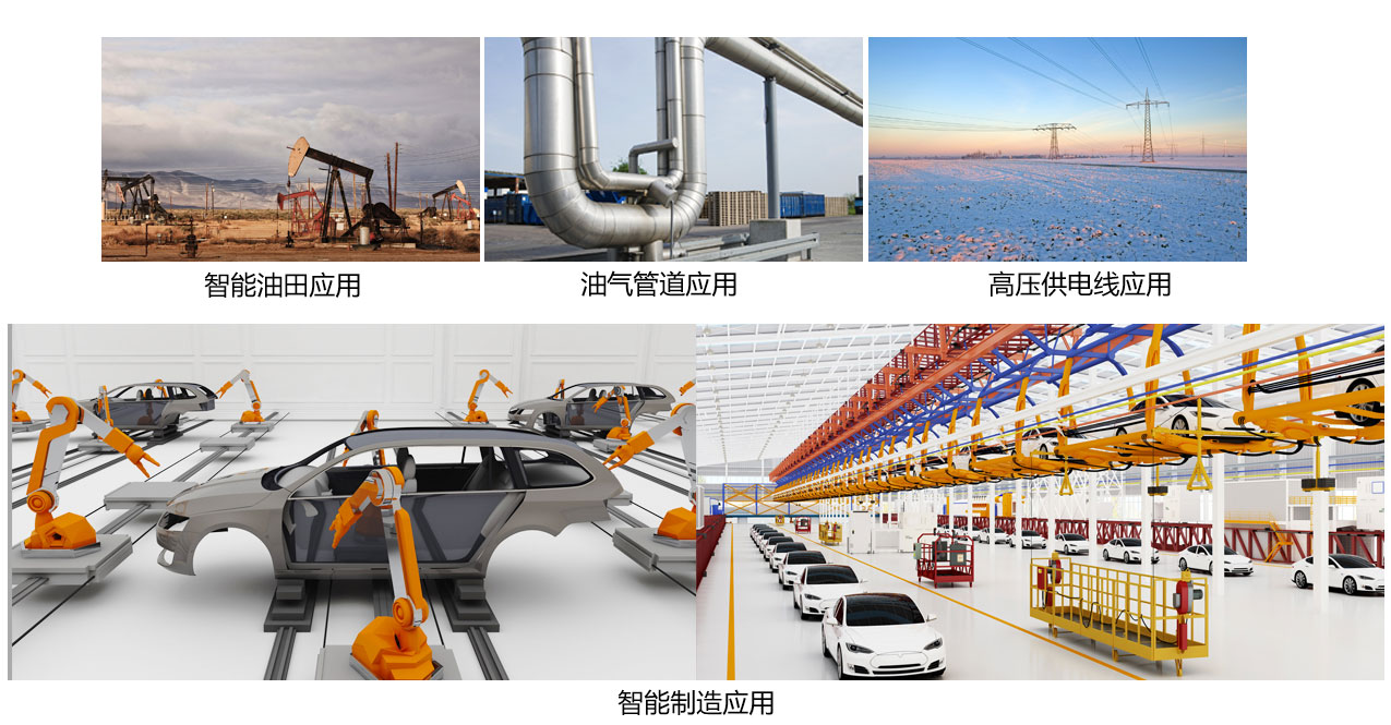 5G���I(y��)·�������I(y��)��(li��n)�W(w��ng)��(y��ng)��